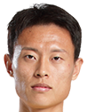 https://img.sendebao.com/img/football/player/ee9fd13e0a01a8b0f71ca9a0362d1e06.png